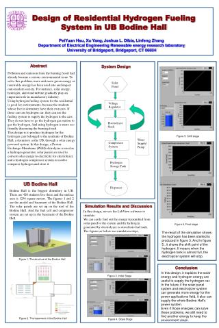 Design of Residential Hydrogen Fueling System in UB Bodine Hall