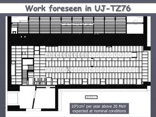 Work foreseen in UJ-TZ76
