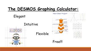 The DESMOS Graphing Calculator: