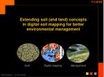 Extending soil (and land) concepts in digital soil mapping for better environmental management - slide 1