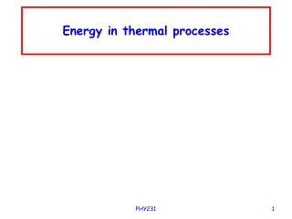 Energy in thermal processes