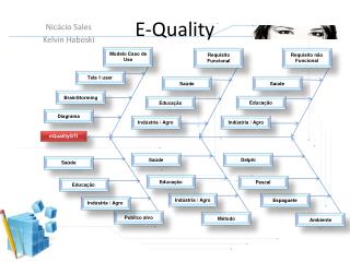 e quality