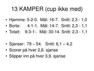 13 kamper cup ikke med