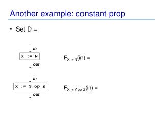 Another example: constant prop