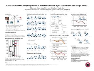 B3LYP study of the dehydrogenation of propane catalyzed by Pt clusters: Size and charge effects