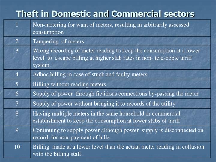 theft in domestic and commercial sectors
