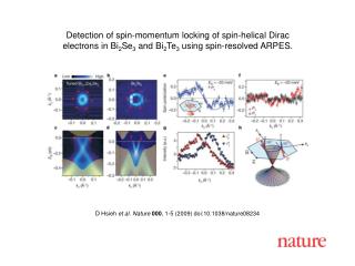 D Hsieh et al. Nature 000 , 1 - 5 (2009) doi:10.1038/nature08 234