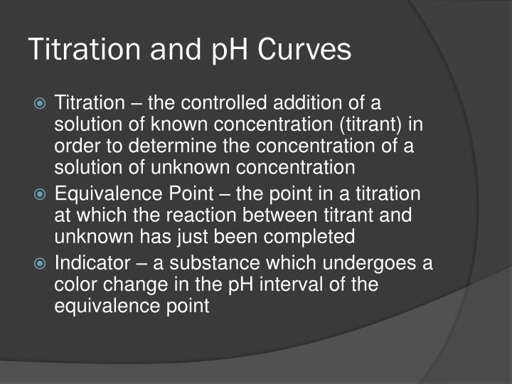 titration and ph curves