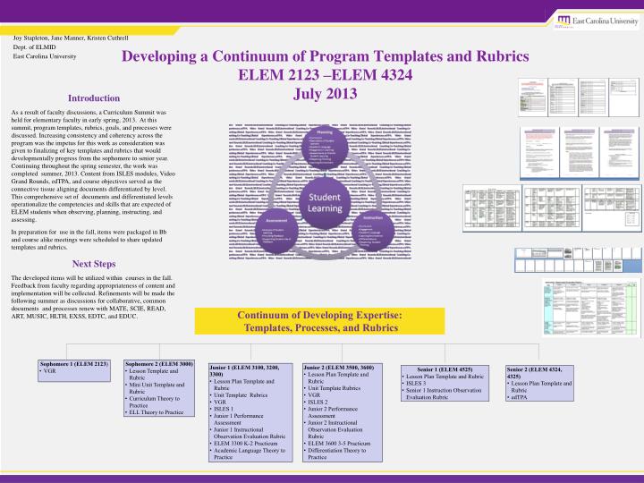 developing a continuum of program templates and rubrics elem 2123 elem 4324 july 2013