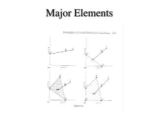 Major Elements