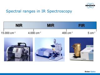 Spectral ranges in IR Spectroscopy