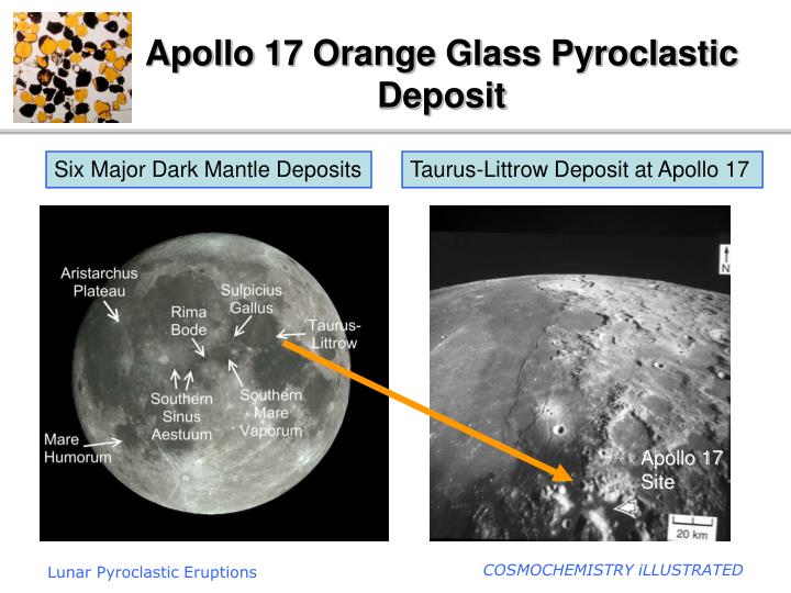 apollo 17 orange glass pyroclastic deposit