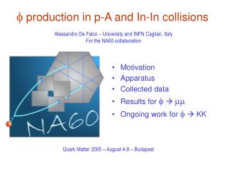 f production in p-A and In-In collisions