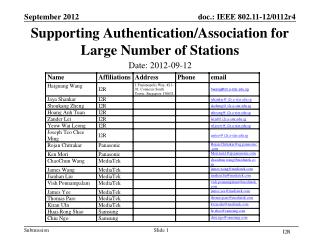 Supporting Authentication/Association for Large Number of Stations