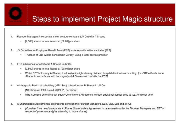 steps to implement project magic structure