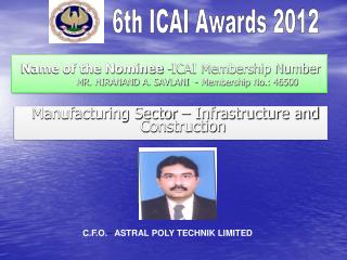 Name of the Nominee -ICAI Membership Number MR. HIRANAND A. SAVLANI - Membership No.: 46500