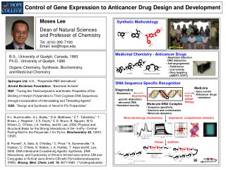 Control of Gene Expression to Anticancer Drug Design and Development
