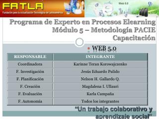 programa de experto en procesos elearning m dulo 5 metodolog a pacie capacitaci n