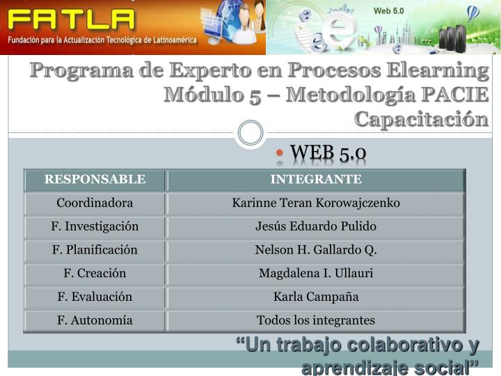 programa de experto en procesos elearning m dulo 5 metodolog a pacie capacitaci n