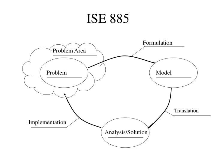 ise 885