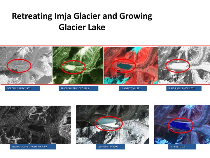 retreating imja glacier and growing glacier lake