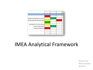 IMEA Analytical Framework