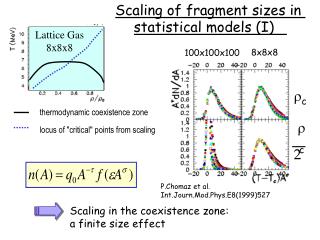 Scaling of fragment sizes in statistical models (I)