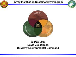 22 May 2008 David Zuckerman US Army Environmental Command
