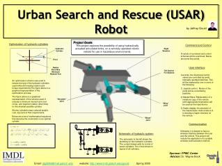 Urban Search and Rescue (USAR) Robot