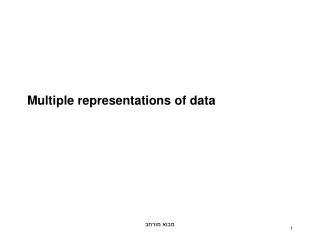 Multiple representations of data