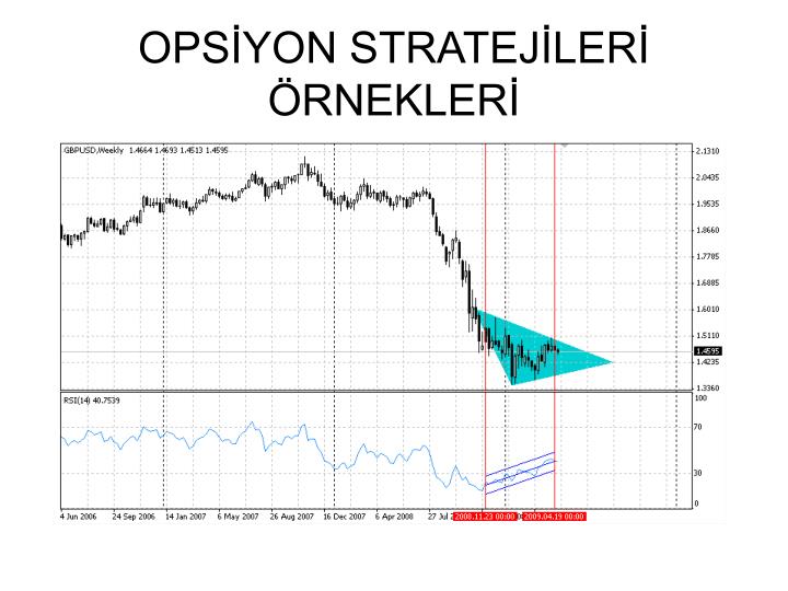 ops yon stratej ler rnekler