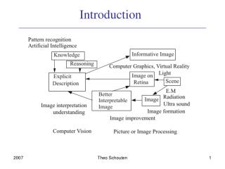 Introduction