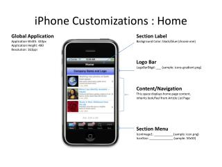iPhone Customizations : Home