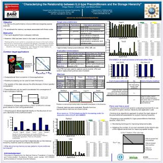 ece.neu/students/drivera/tlg/tunlib.html