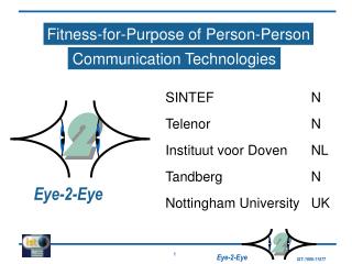 Fitness-for-Purpose of Person-Person