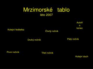 mrzimorsk tablo l to 2007