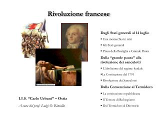 rivoluzione francese