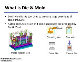 What is Die &amp; Mold