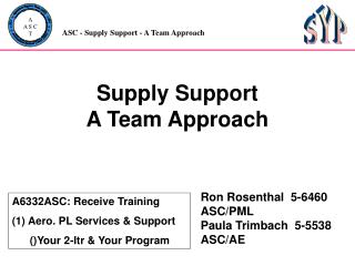 Supply Support A Team Approach