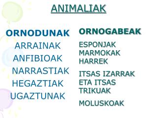 animaliak