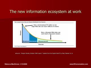 The new information ecosystem at work