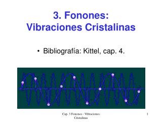 3 fonones vibraciones cristalinas