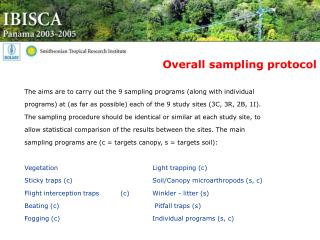 Overall sampling protocol