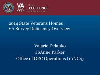 2014 State Veterans Homes VA Survey Deficiency Overview