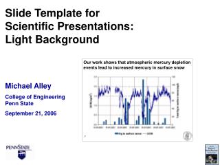 Slide Template for Scientific Presentations: Light Background