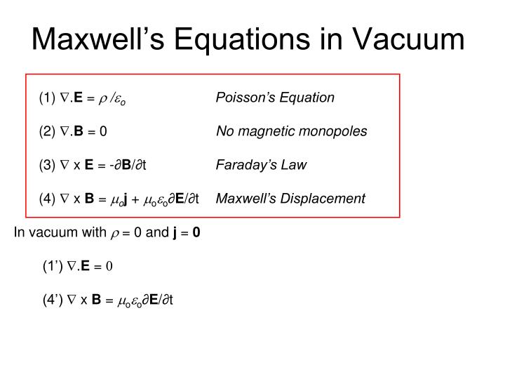 Ppt Maxwells Equations In Vacuum Powerpoint Presentation Free Download Id3489304 2898