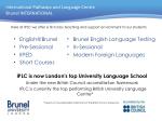 Enhance Your English Skills at Brunel's Top Language Centre - slide 1