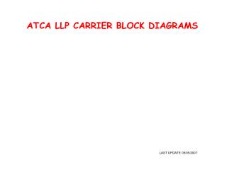 ATCA LLP CARRIER BLOCK DIAGRAMS