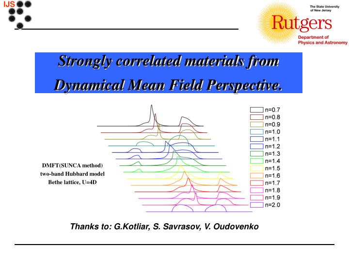strongly correlated materials from dynamical mean field perspective