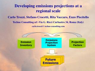 Developing emissions projections at a regional scale